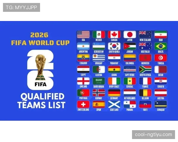 2026世界杯48队12小组赛制规则怎么分组