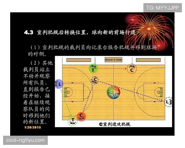 篮球前场规则解析，详解场地界限与违例判罚