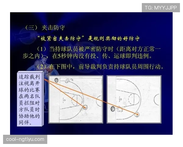 裁判视角下篮球防守位置规则的成立条件与判罚依据解析