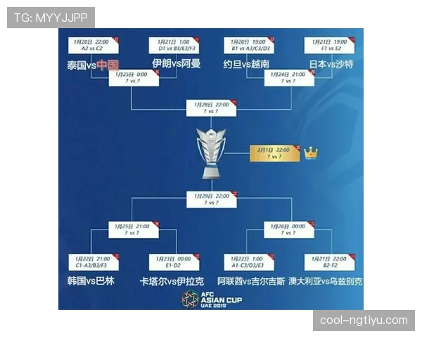 伊朗队2026世界杯阵容预测及亚洲黑马潜力分析 伊朗队2026世界杯阵容预测及亚洲黑马潜力分析
