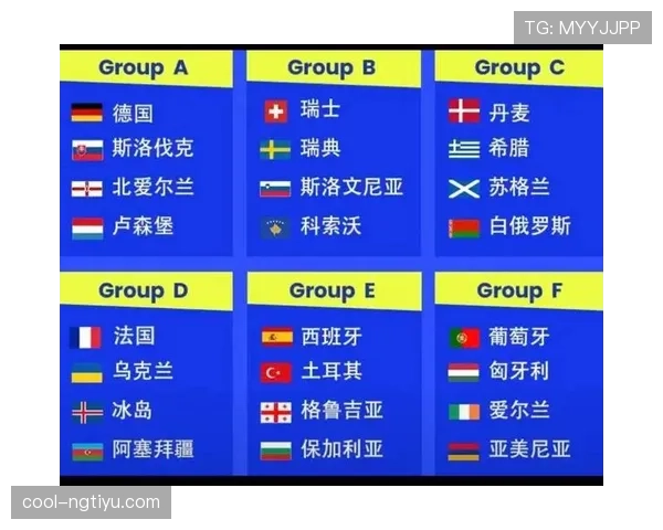 瑞士队2026世界杯小组赛赛程分析与出线前景预测 瑞士队2026世界杯小组赛赛程分析与出线前景预测